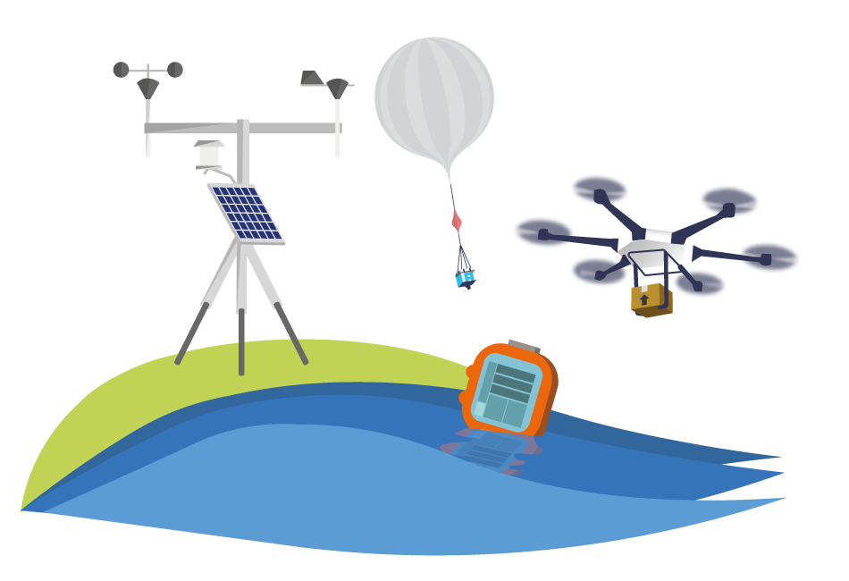 IoT Use Cases for Satellite