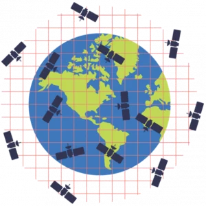 Iridium Satellite Mesh Network