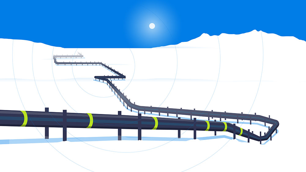 Ground-Control-Solutions-for-Oil-and-Gas