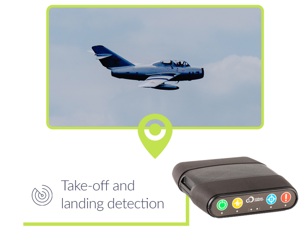 Aircraft Tracking, small plane, location pin and Iridium satellite