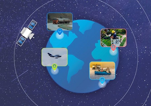 Globe with Iridium satellite and photos to represent four types of asset tracking: aircraft, people, vehicle and vessel