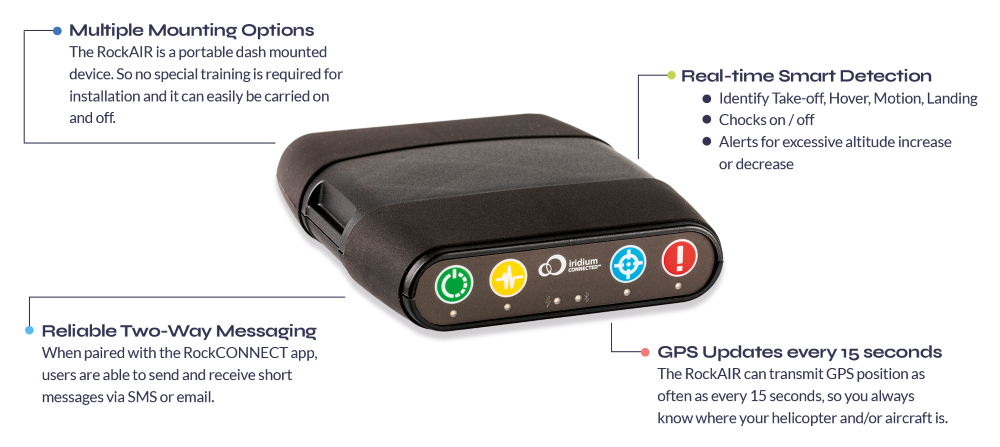 RockAIR features Aircraft Tracking