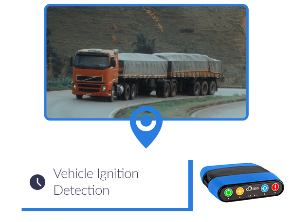 Satellite vehicle tracking with the RockDASH