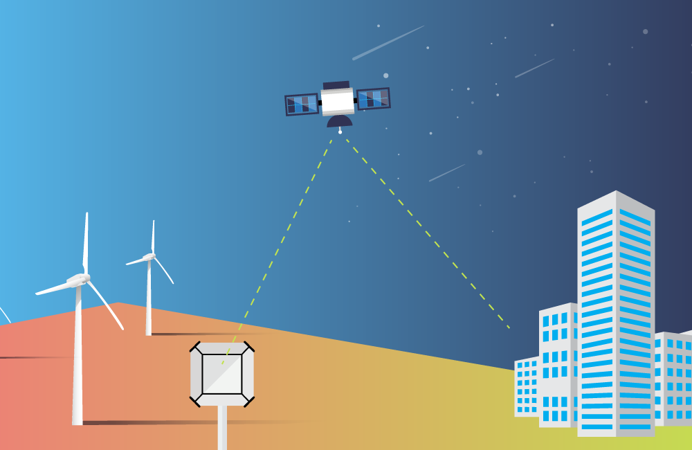 How satellite IoT closes the gap in remote wind turbine data monitoring challenges