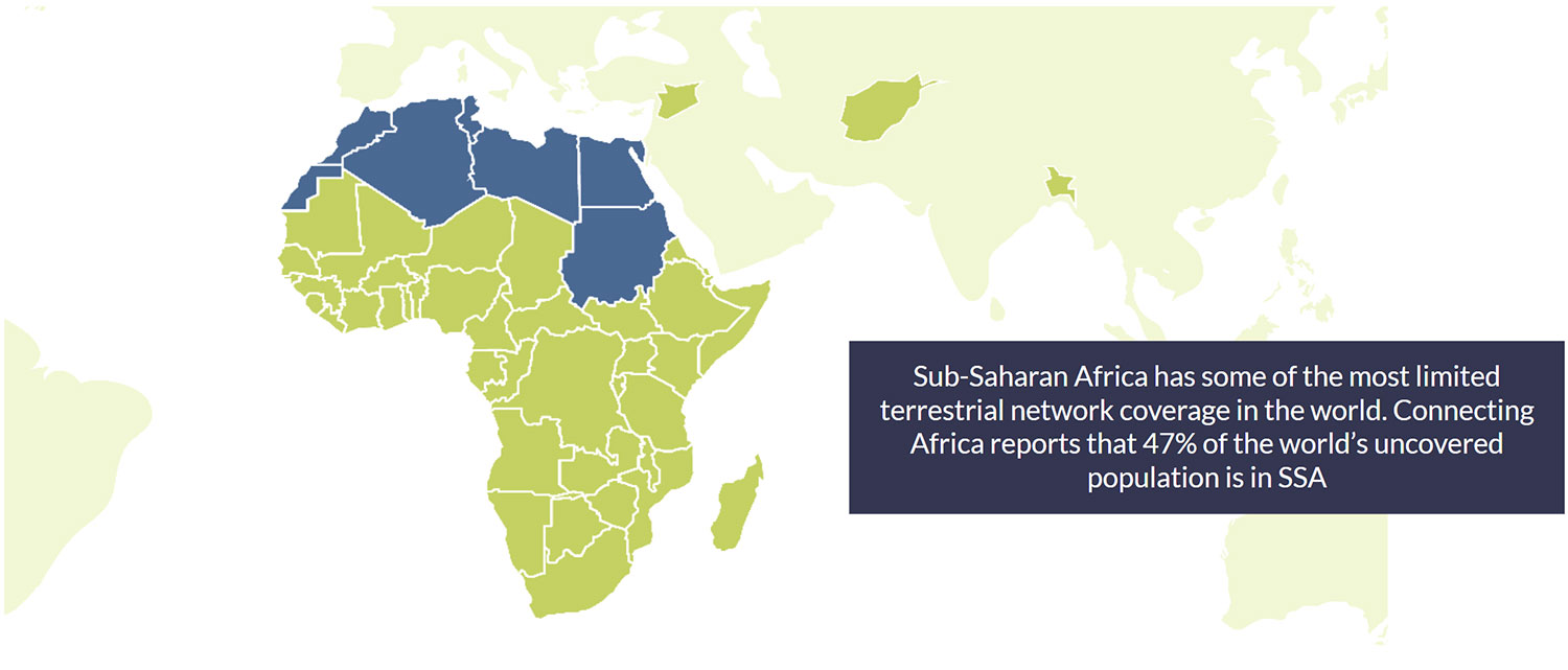 Sub-Saharan Africa has some of the most limited terrestrial network coverage in the world