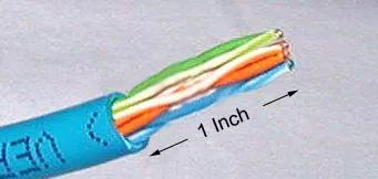 How To Make An Ethernet Cable Simple Instructions