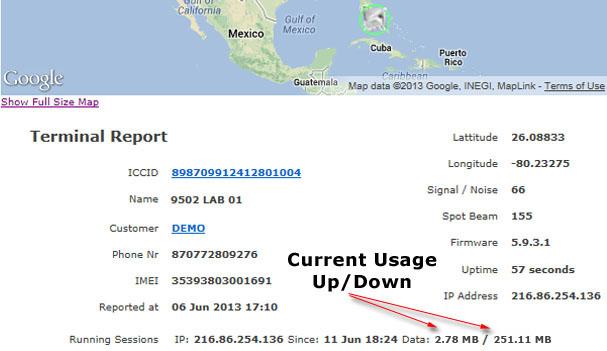 BGAN_Current_Usage_Detail_92