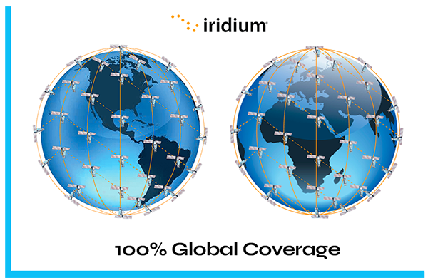 IRIDIUM-Global-Coverage