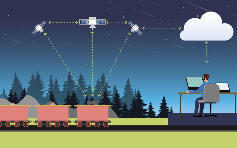 Easing Supply Chain Management with Asset Tracking