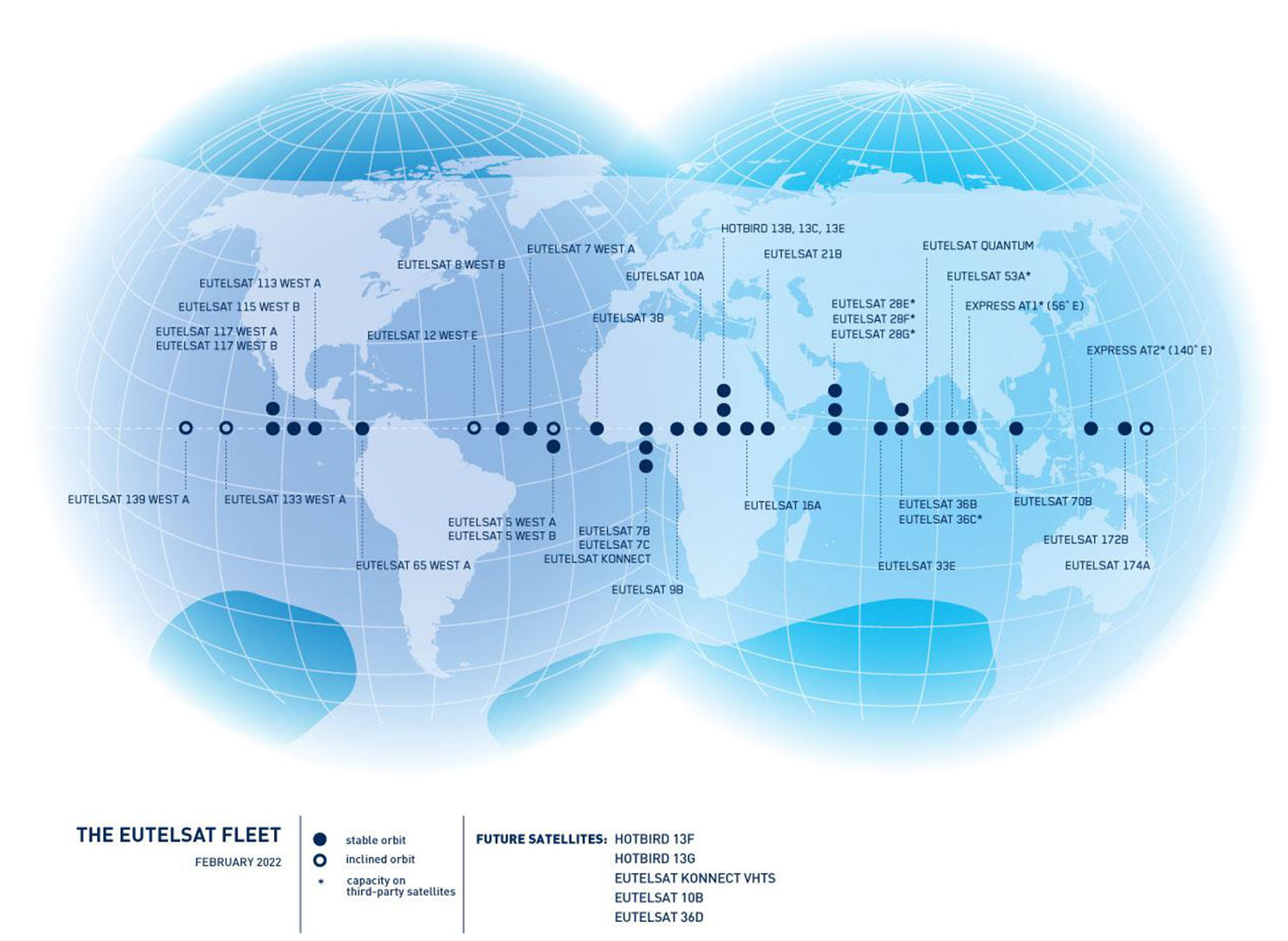 Eutelsat Coverage Map 2022