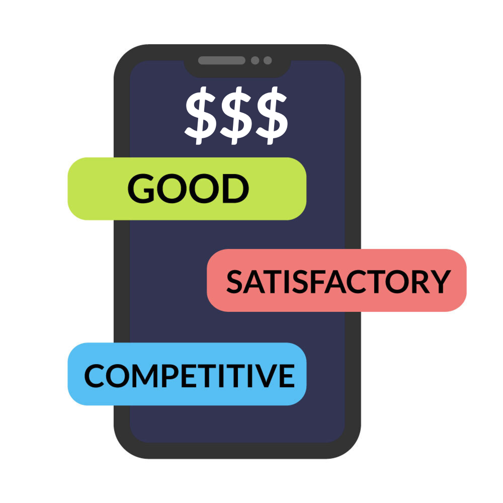 Price comparison illustration