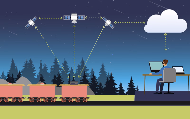 Asset tracking via satellite