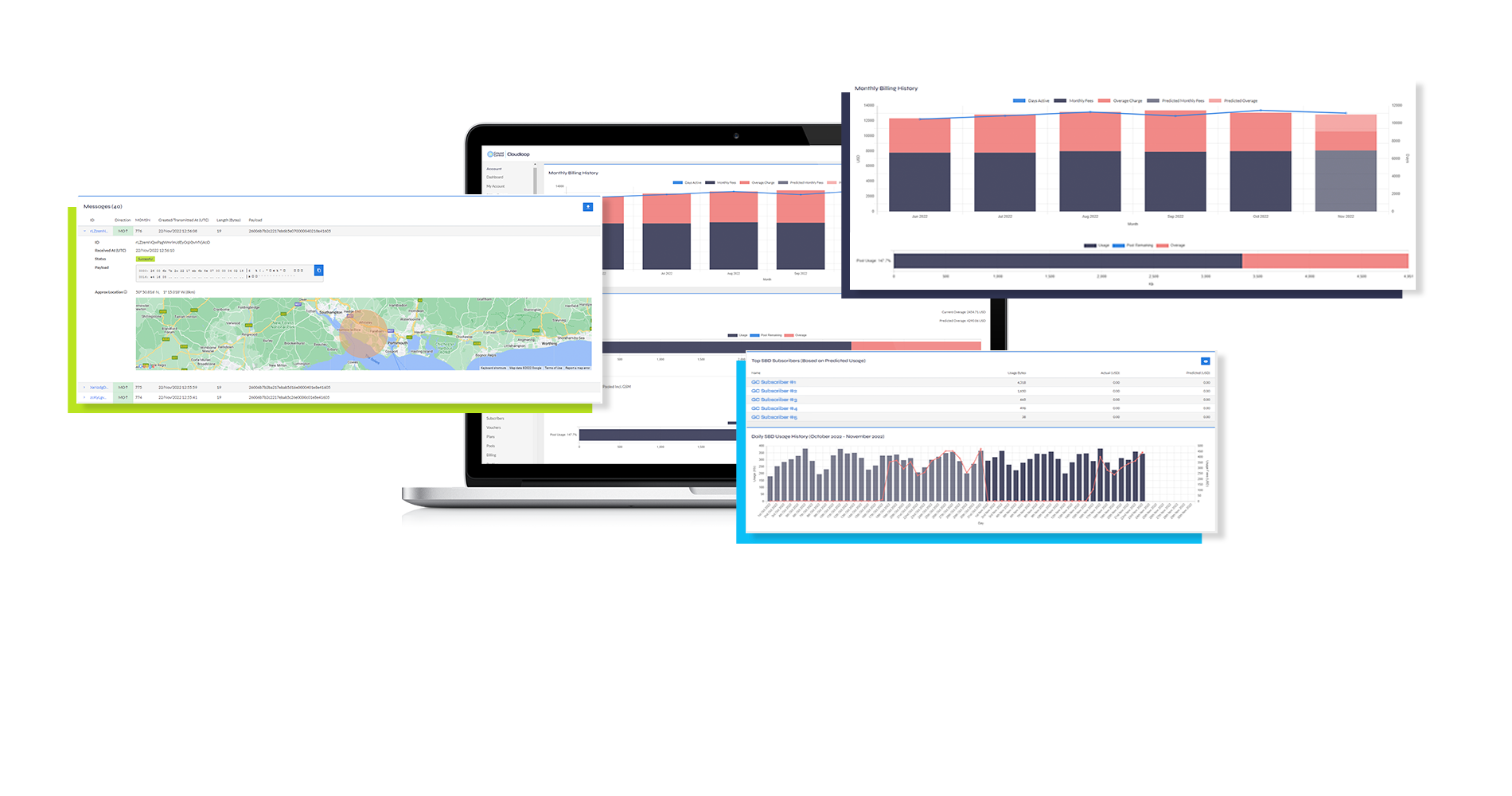Cloudloop features: Developer friendly, Confidently manage usage and control costs, Manage all of your devices in one place, Secure by design