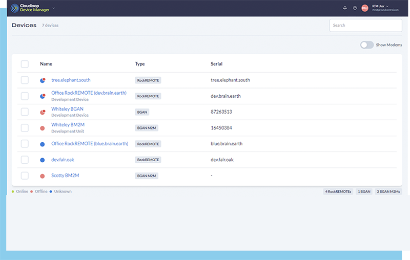 CDM device agnostic