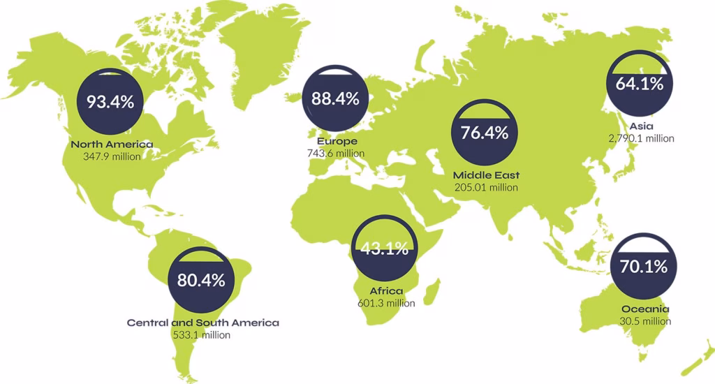 Map showing internet access by region