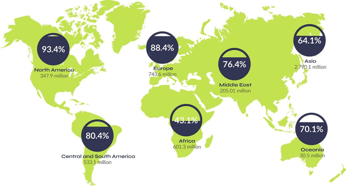 Map showing internet access by region