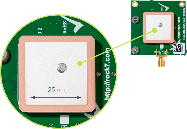 RockBLOCK 9603 with zoom on patch antenna