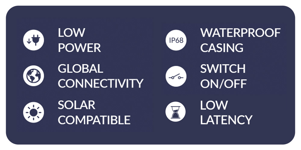 RockBLOCK-Switch-Key-Features-IP68