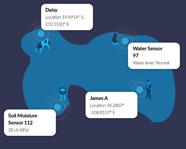 Massive IoT Applications Home Page Banner