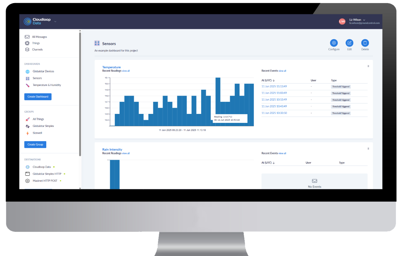 Cloudloop Data Insights Screenshot