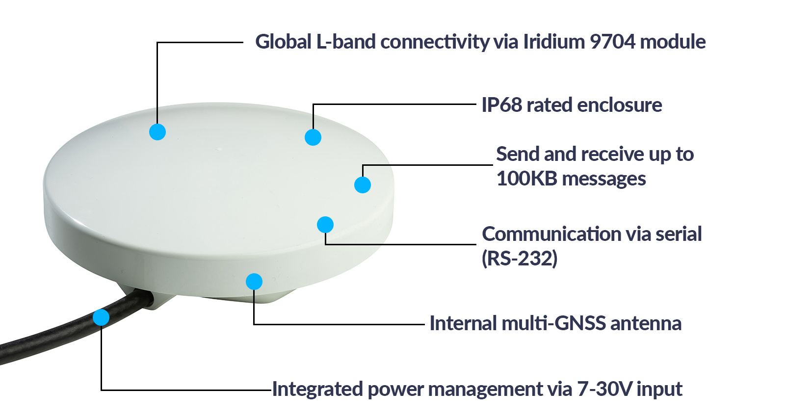 9704-Plus-Features