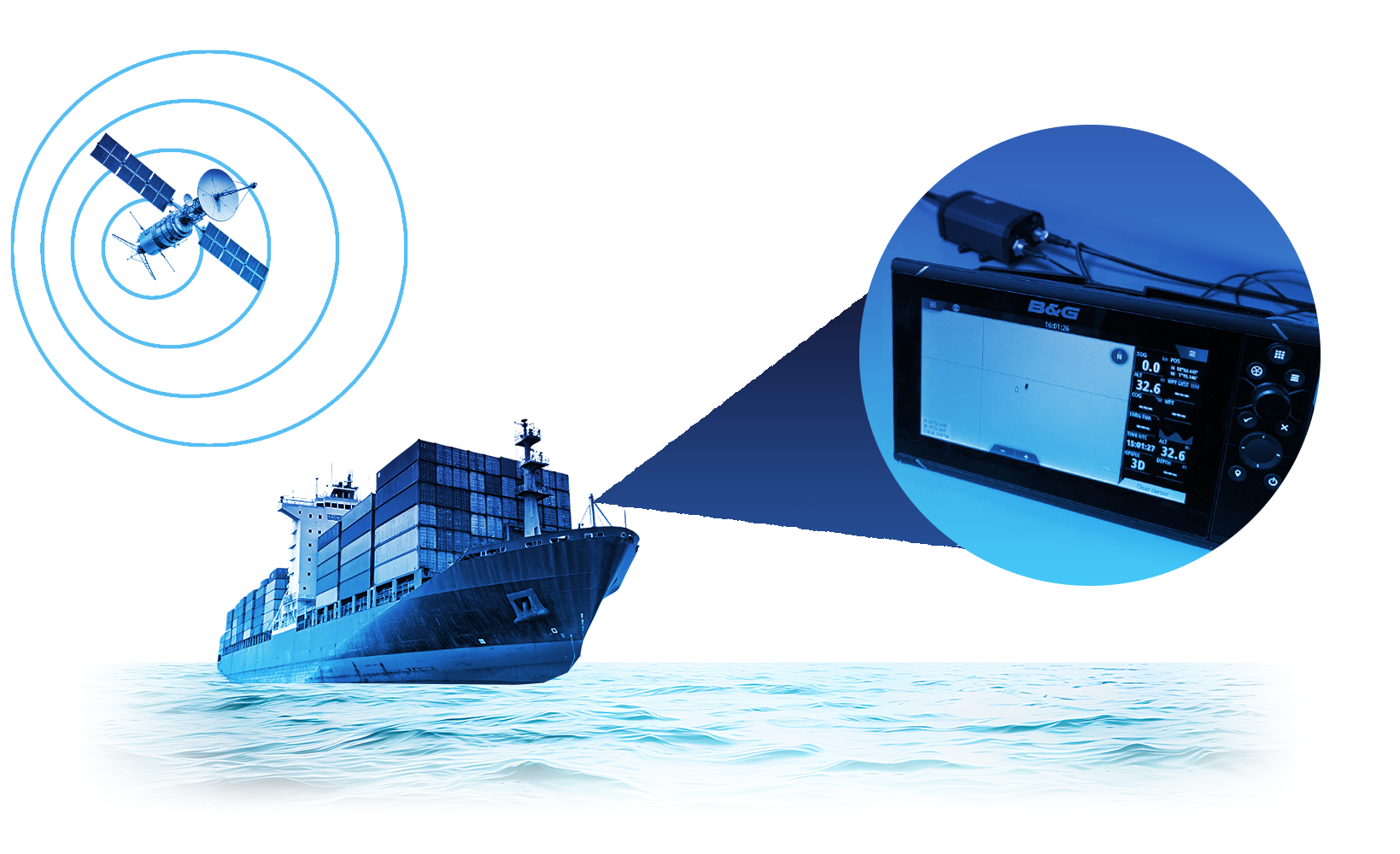 APNT-White-2 Image of boat, APNT device and satellite