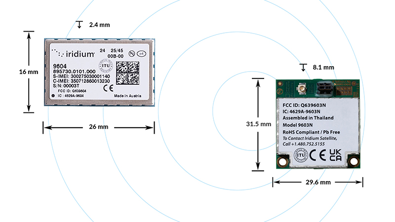 Iridium 9603 vs Iridium 9604