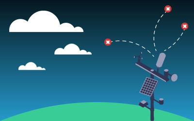 Environmental sensing blog post thumbnail