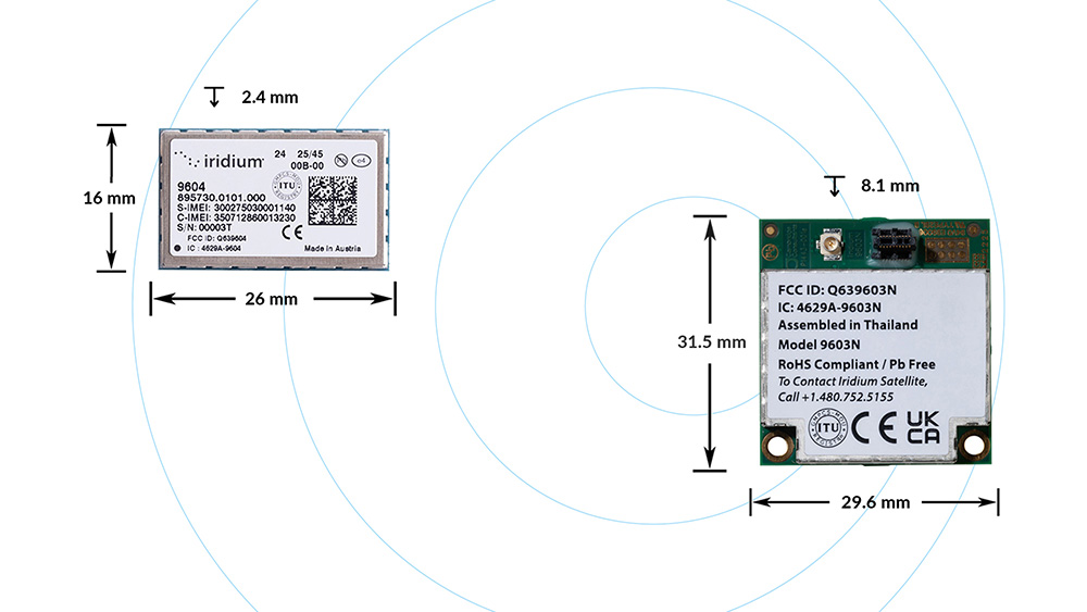 Iridium-9603N-vs-Iridium-9604-Module
