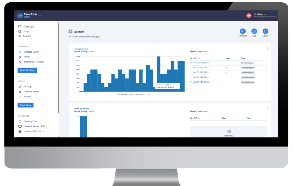 Cloudloop Data Insights