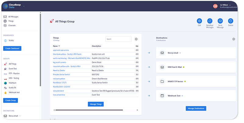 Cloudloop Data