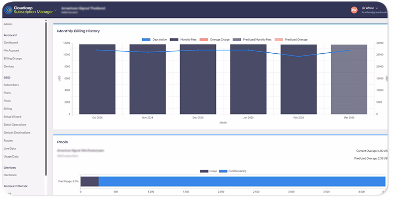 Cloudloop Subscription Manager