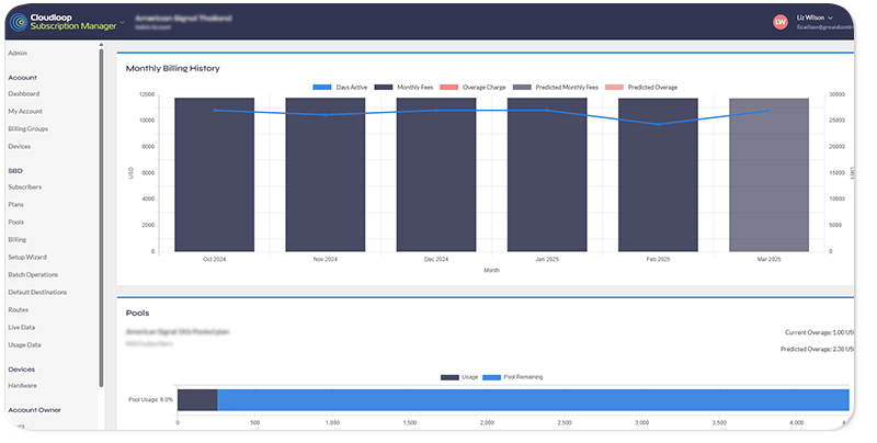 Cloudloop Subscription Manager