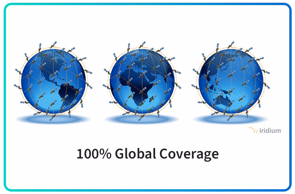 Iridium Coverage Map Static Image