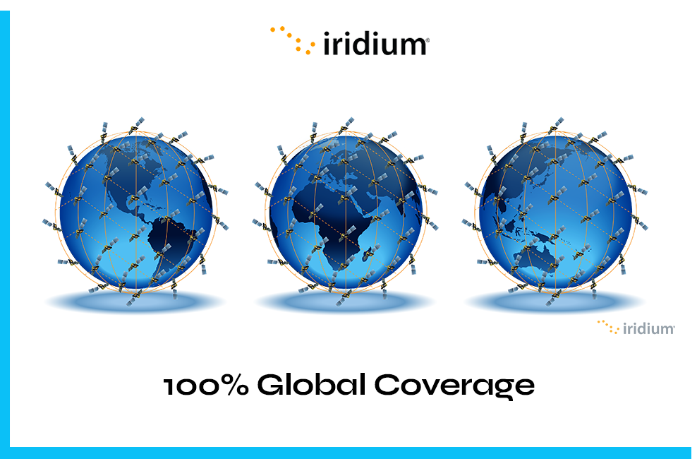 Iridium Global Coverage Map
