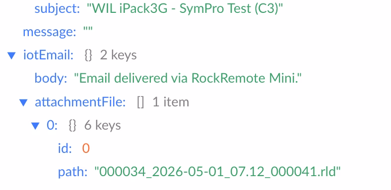 WIL-iPack-3G